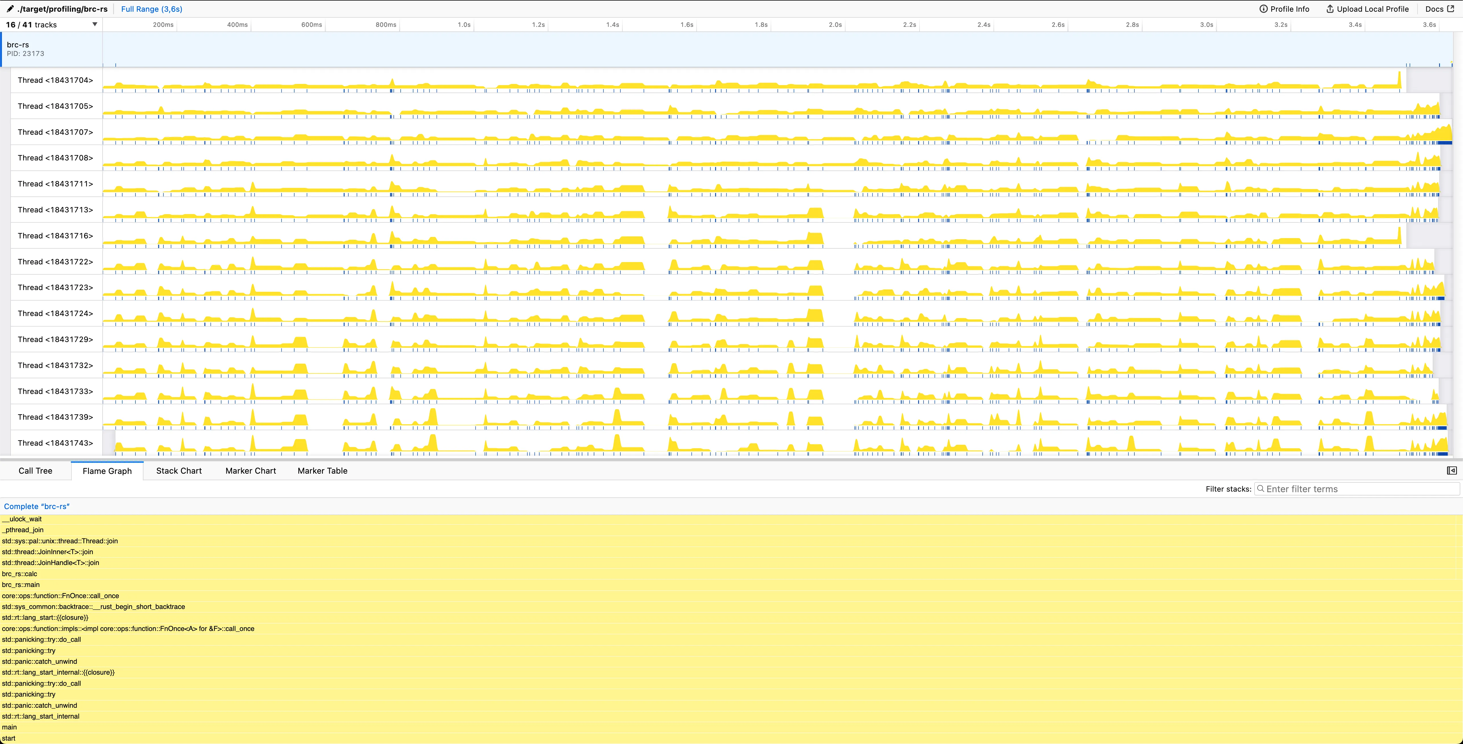 Flamegraph of the multithread program, showing the main thread